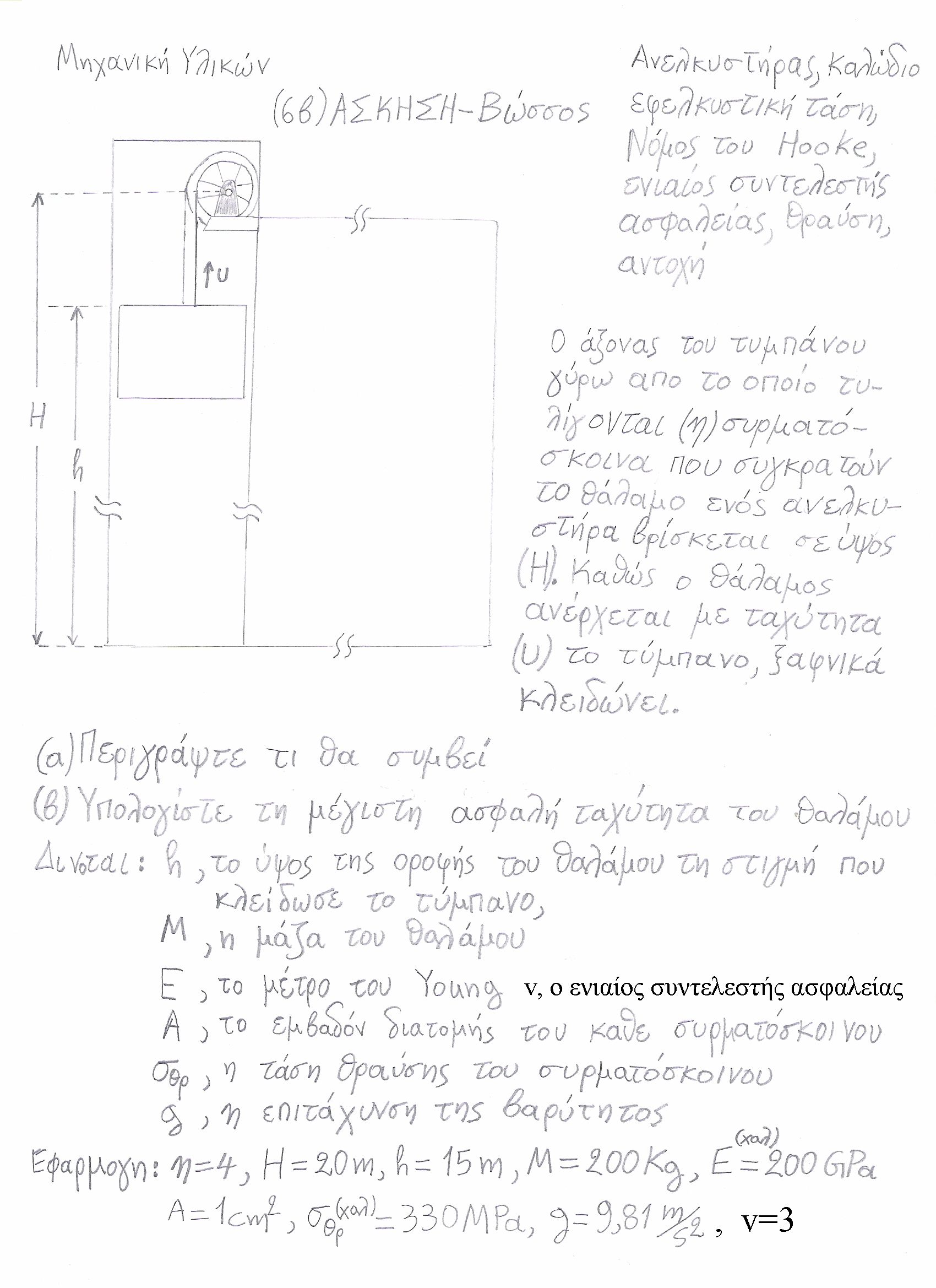 6β-Ασκηση-Νομος_Hooke-Ανελκυστηρας,Καλωδιο,Εφελκυστικη_Ταση,Ενιαιος_Συντελεστης_Ασφαλειας-Αντοχη-Θραυση-Βωσσος